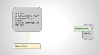 Journal
val id = “1”
val firstName: String = “Jan”
val lastName: String =
“Kowalski”
val friends: List[String] = List
(“10”, “31”)
Befriend(“34”)
Befriended(“34”)
 