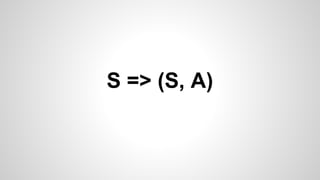 S => (S, A)
 