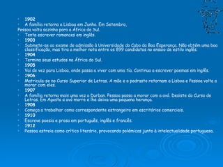 1902 A família retorna a Lisboa em Junho. Em Setembro,  Pessoa volta sozinho para a África do Sul.  Tenta escrever romances em inglês.  1903 Submete-se ao exame de admissão à Universidade do Cabo da Boa Esperança. Não obtém uma boa classificação, mas tira a melhor nota entre os 899 candidatos no ensaio de estilo inglês.  1904 Termina seus estudos na África do Sul.  1905 Vai de vez para Lisboa, onde passa a viver com uma tia. Continua a escrever poemas em inglês.  1906 Matricula-se no Curso Superior de Letras. A mãe e o padrasto retornam a Lisboa e Pessoa volta a morar com eles.  1907 A família retorna mais uma vez a Durban. Pessoa passa a morar com a avó. Desiste do Curso de Letras. Em Agosto a avó morre e lhe deixa uma pequena herança.  1908 Começa a trabalhar como correspondente estrangeiro em escritórios comerciais.  1910 Escreve poesia e prosa em português, inglês e francês.  1912 Pessoa estreia como crítico literário, provocando polémicas junto à intelectualidade portuguesa. 