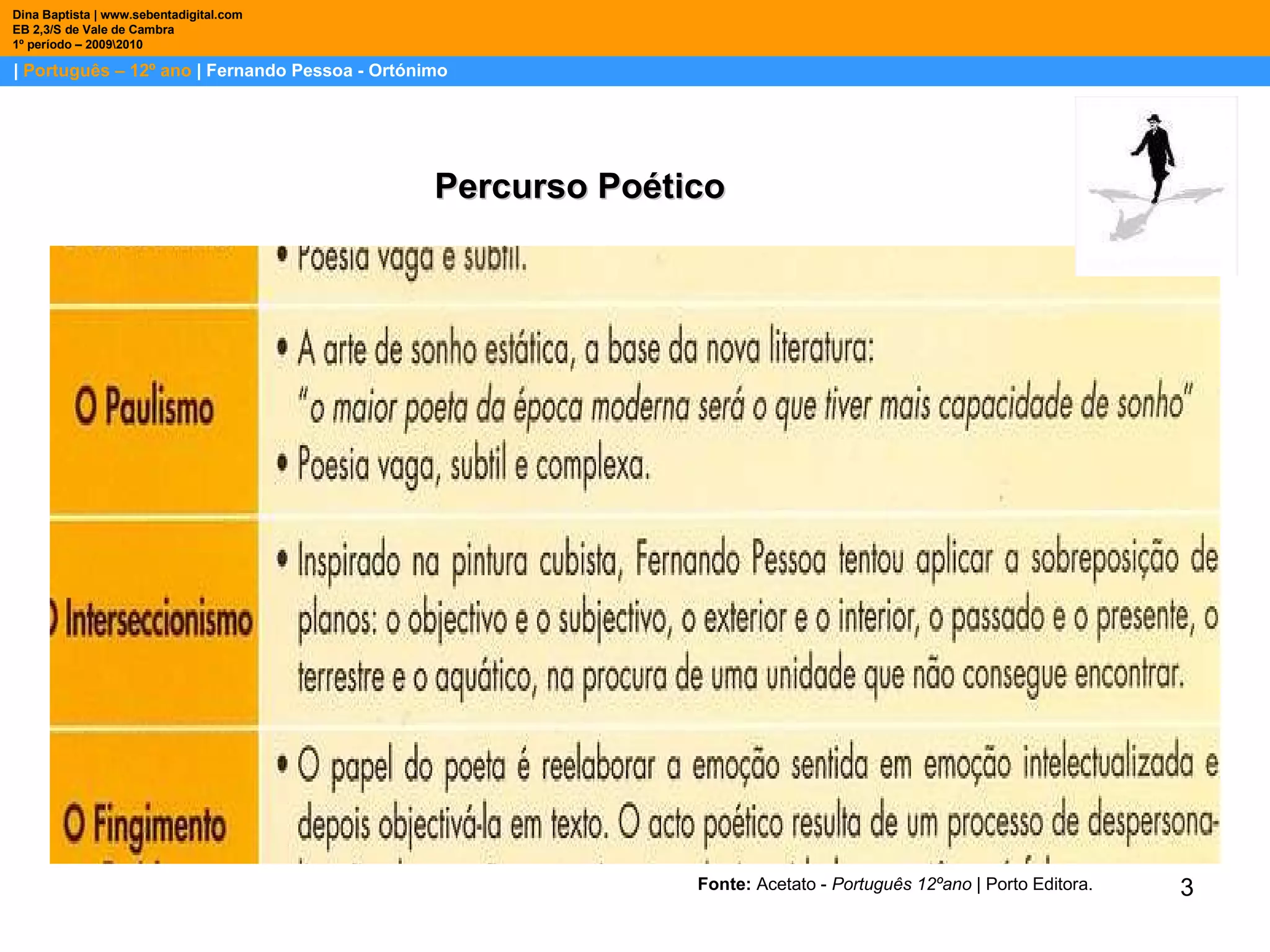 |  Português – 12º ano  | Fernando Pessoa - Ortónimo Dina Baptista | www.sebentadigital.com EB 2,3/S de Vale de Cambra 1º período – 2009\2010 Percurso Poético Fonte:  Acetato -  Português 12ºano  | Porto Editora.  