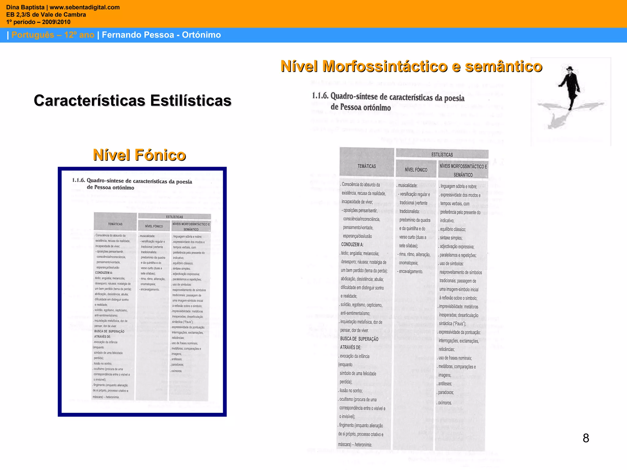 |  Português – 12º ano  | Fernando Pessoa - Ortónimo Dina Baptista | www.sebentadigital.com EB 2,3/S de Vale de Cambra 1º período – 2009\2010 Nível Fónico Nível Morfossintáctico e semântico Características Estilísticas 