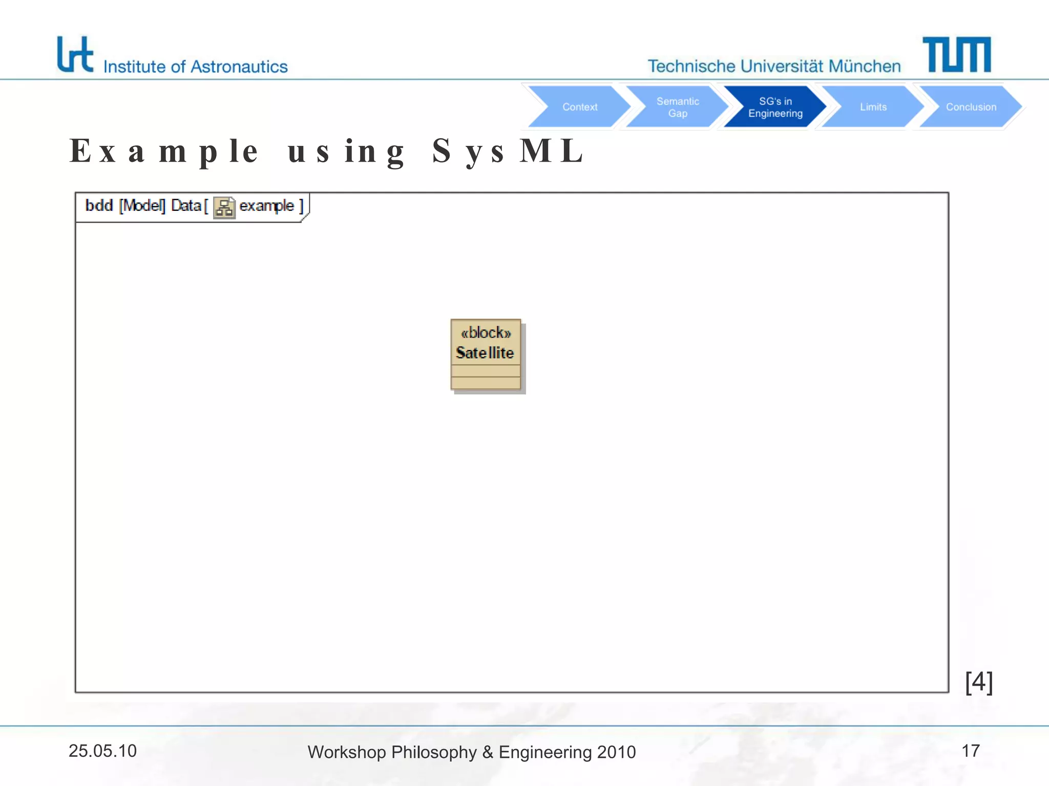 Example using SysML [4] 25.05.10 Workshop Philosophy & Engineering 2010 
