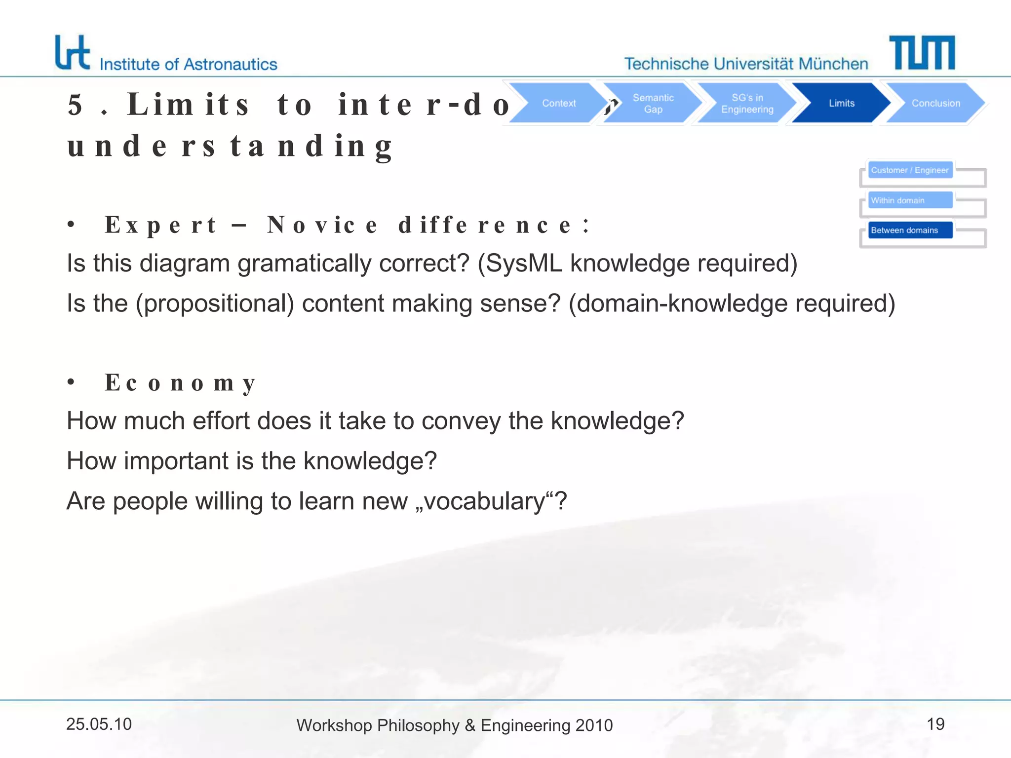 5. Limits to inter-domain understanding Expert – Novice difference: Is this diagram gramatically correct? (SysML knowledge required) Is the (propositional) content making sense? (domain-knowledge required) Economy How much effort does it take to convey the knowledge? How important is the knowledge? Are people willing to learn new „vocabulary“? 25.05.10 Workshop Philosophy & Engineering 2010 