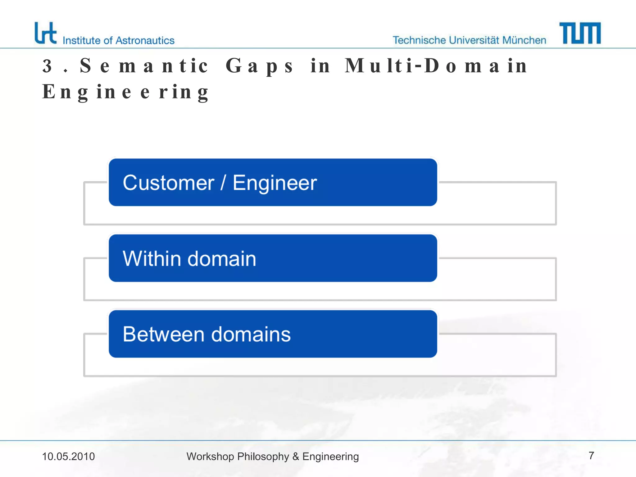 3. Semantic Gaps in Multi-Domain Engineering 10.05.2010 Workshop Philosophy & Engineering 