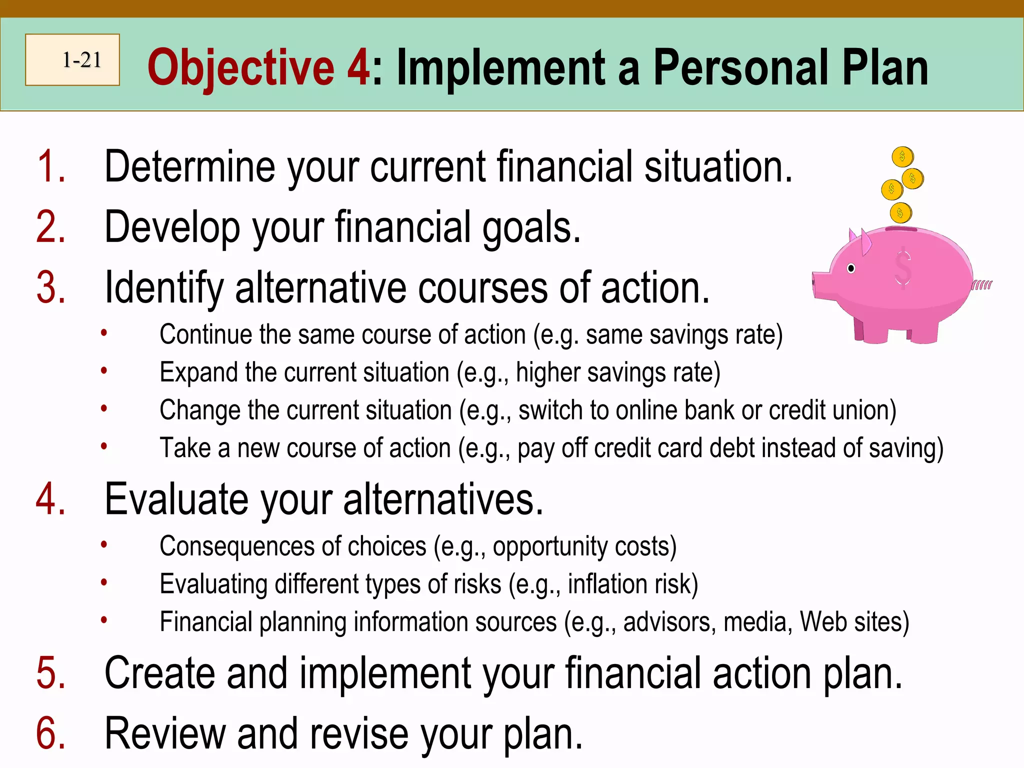 1-1-2121
Objective 4: Implement a Personal Plan
1. Determine your current financial situation.
2. Develop your financial goals.
3. Identify alternative courses of action.
• Continue the same course of action (e.g. same savings rate)
• Expand the current situation (e.g., higher savings rate)
• Change the current situation (e.g., switch to online bank or credit union)
• Take a new course of action (e.g., pay off credit card debt instead of saving)
4. Evaluate your alternatives.
• Consequences of choices (e.g., opportunity costs)
• Evaluating different types of risks (e.g., inflation risk)
• Financial planning information sources (e.g., advisors, media, Web sites)
5. Create and implement your financial action plan.
6. Review and revise your plan.
 