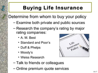 Buying Life Insurance
Determine from whom to buy your policy
– Examine both private and public sources
– Research the company’s rating by major
rating companies:
• A. M. Best
• Standard and Poor’s
• Duff & Phelps
• Moody’s
• Weiss Research
– Talk to friends or colleagues
– Online premium quote services
10-17
 