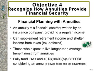 Objective 4
Recognize How Annuities Provide
Financial Security
Financial Planning with Annuities
• An annuity = a financial contract written by an
insurance company, providing a regular income
• Can supplement retirement income and shelter
income from taxes (tax-deferred)
• Those who expect to live longer than average
benefit most from annuities
• Fully fund IRAs and 401(k)s/403(b)s BEFORE
considering an annuity (lower costs and tax advantages)
10-22
 