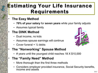 Estimating Your Life Insurance
Requirements
• The Easy Method
– 70% of your salary for seven years while your family adjusts
– Assumes typical family
• The DINK Method
– Dual income, no kids
– Assumes spouse earnings will continue
– Cover funeral + ½ debts
• The “Nonworking” Spouse Method
– # years until the youngest child reaches 18 X $10,000
• The “Family Need” Method
– More thorough than the first three methods
– Considers employer provided insurance, Social Security benefits,
income and assets
10-5
 