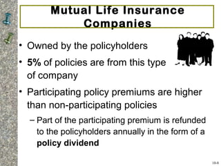 Mutual Life Insurance
Companies
• Owned by the policyholders
• 5% of policies are from this type
of company
• Participating policy premiums are higher
than non-participating policies
– Part of the participating premium is refunded
to the policyholders annually in the form of a
policy dividend
10-8
 