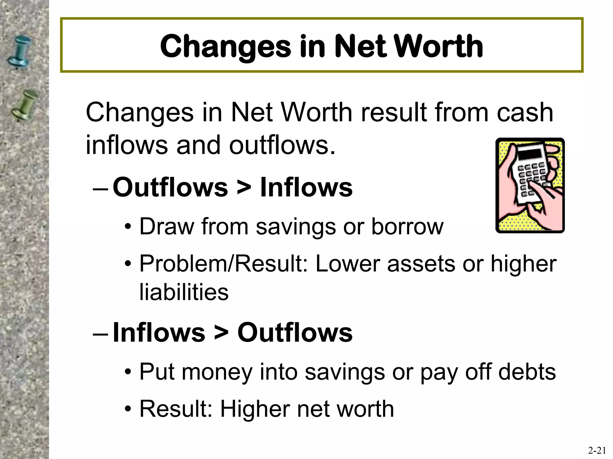 Changes in Net Worth
Changes in Net Worth result from cash
inflows and outflows.
–Outflows > Inflows
• Draw from savings or borrow
• Problem/Result: Lower assets or higher
liabilities
–Inflows > Outflows
• Put money into savings or pay off debts
• Result: Higher net worth
2-21
 