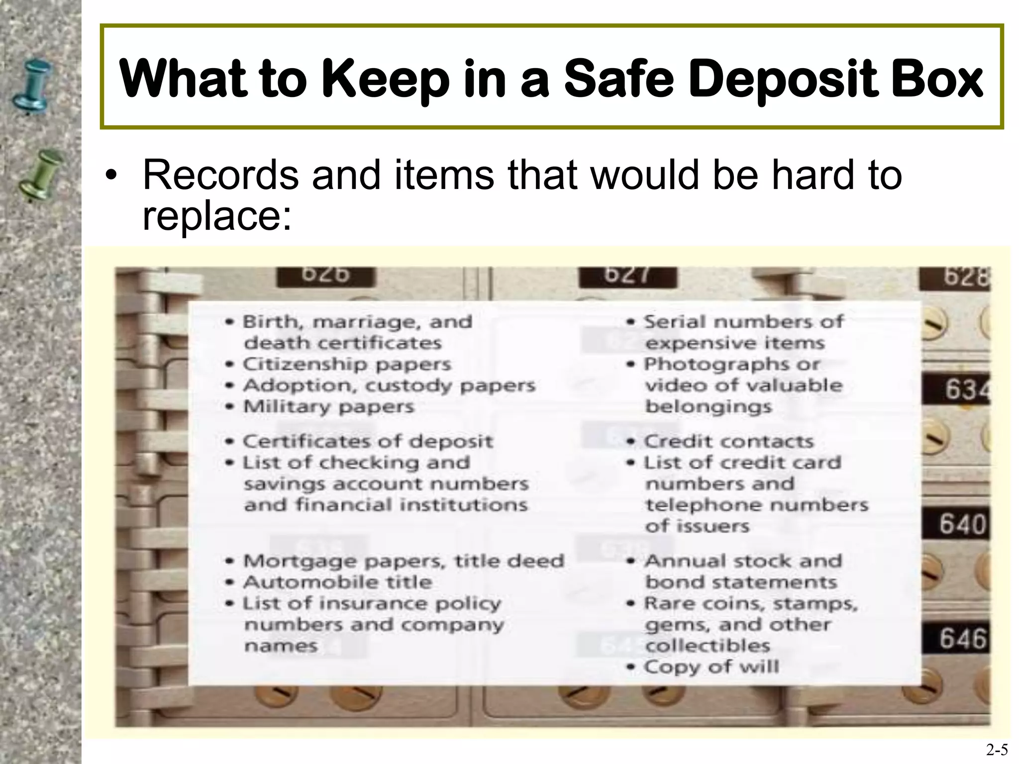 What to Keep in a Safe Deposit Box
• Records and items that would be hard to
replace:
– Birth, marriage and death certificates
– List of checking, savings and financial institution
account numbers
– Citizenship and military papers
– Adoption and custody papers
– Serial numbers and photos of valuables
– CDs and credit and banking account numbers
– Mortgage papers and titles
– List of insurance policy numbers
– Stock and bond certificates
– Coins and other collectibles
– Copy of will
2-5
 