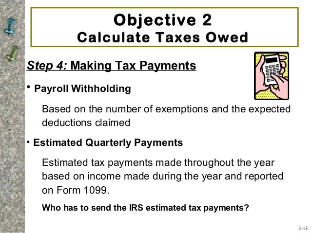 estimate payroll deductions