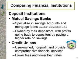 Deposit Institutions
• Mutual Savings Banks
– Specialize in savings accounts and
mortgage loans (mostly in northeastern U.S.)
– Owned by their depositors, with profits
going back to depositors by paying a
higher rate on savings
• Credit Unions
– User-owned, nonprofit and provide
comprehensive financial services
– Lower fees and lower loan rates
Comparing Financial Institutions
4-10
 