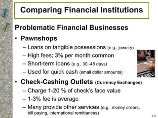 Problematic Financial Businesses
• Pawnshops
– Loans on tangible possessions (e.g., jewelry)
– High fees; 3% per month common
– Short-term loans (e.g., 30 -45 days)
– Used for quick cash (small dollar amounts)
• Check-Cashing Outlets (Currency Exchanges)
– Charge 1-20 % of check’s face value
– 1-3% fee is average
– Many provide other services (e.g., money orders,
bill paying, international remittances)
Comparing Financial Institutions
4-12
 