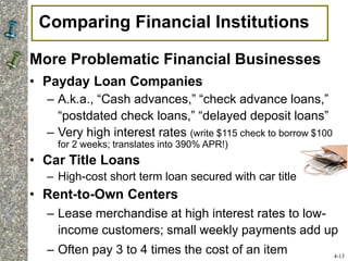More Problematic Financial Businesses
• Payday Loan Companies
– A.k.a., “Cash advances,” “check advance loans,”
“postdated check loans,” “delayed deposit loans”
– Very high interest rates (write $115 check to borrow $100
for 2 weeks; translates into 390% APR!)
• Car Title Loans
– High-cost short term loan secured with car title
• Rent-to-Own Centers
– Lease merchandise at high interest rates to low-
income customers; small weekly payments add up
– Often pay 3 to 4 times the cost of an item
Comparing Financial Institutions
4-13
 
