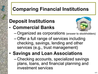 Comparing Financial Institutions
Deposit Institutions
• Commercial Banks
– Organized as corporations (answer to stockholders)
– Offer a full range of services including
checking, savings, lending and other
services (e.g., trust management)
• Savings and Loan Associations
– Checking accounts, specialized savings
plans, loans, and financial planning and
investment services
4-9
 