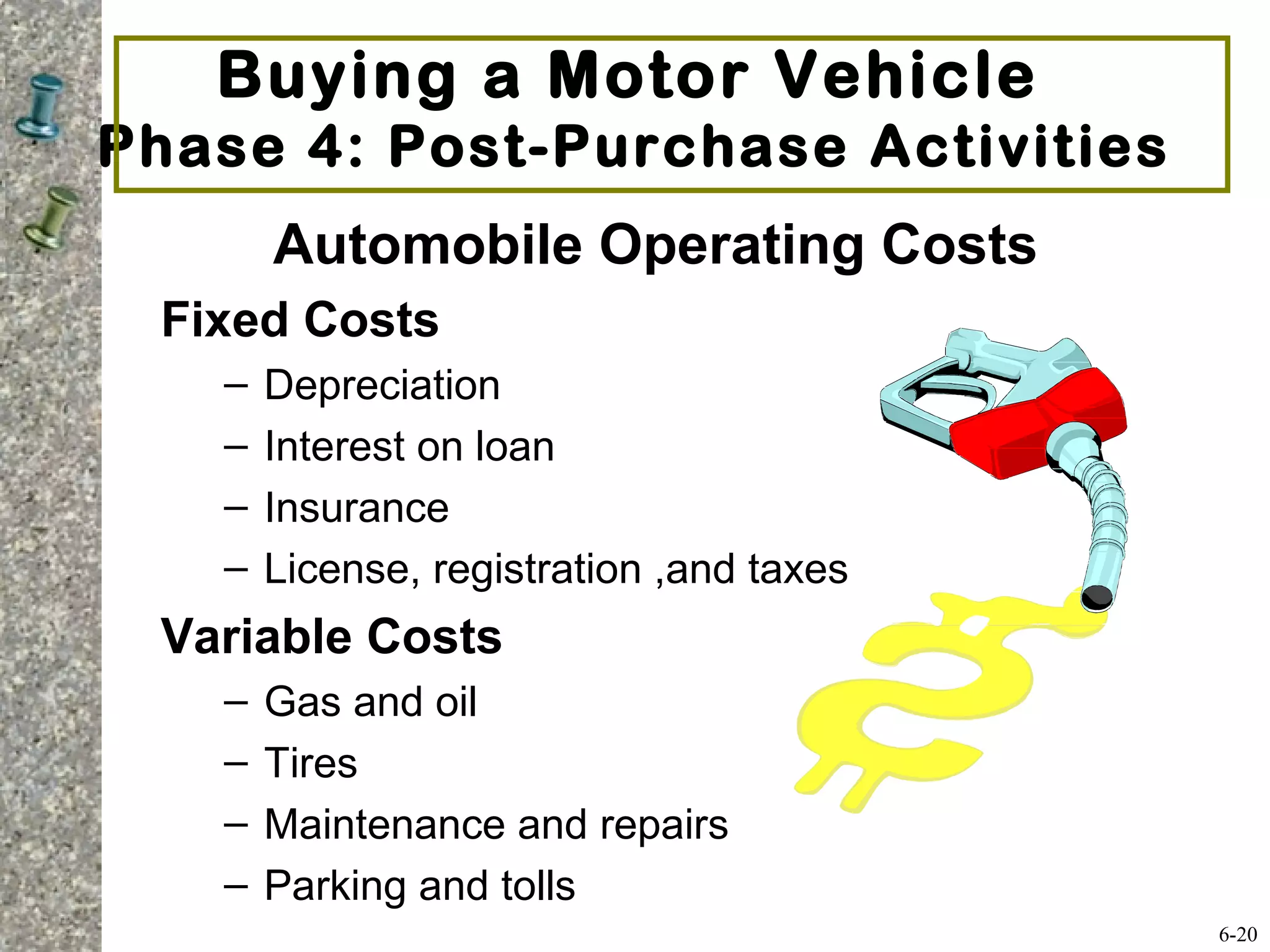 Buying a Motor Vehicle
Phase 4: Post-Purchase Activities
Automobile Operating Costs
Fixed Costs
– Depreciation
– Interest on loan
– Insurance
– License, registration ,and taxes
Variable Costs
– Gas and oil
– Tires
– Maintenance and repairs
– Parking and tolls
6-20
 