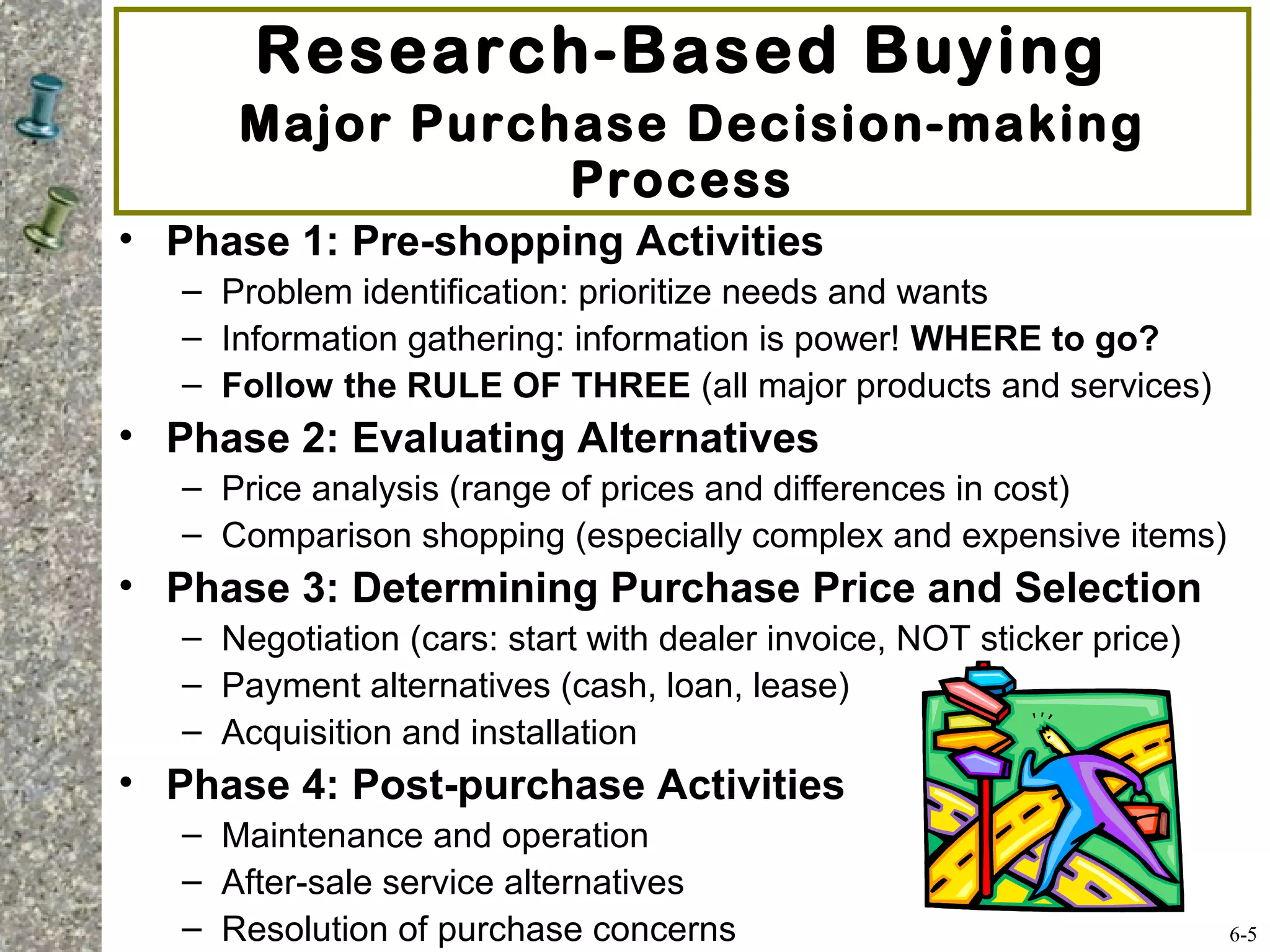 Research-Based Buying
Major Purchase Decision-making
Process
• Phase 1: Pre-shopping Activities
– Problem identification: prioritize needs and wants
– Information gathering: information is power! WHERE to go?
– Follow the RULE OF THREE (all major products and services)
• Phase 2: Evaluating Alternatives
– Price analysis (range of prices and differences in cost)
– Comparison shopping (especially complex and expensive items)
• Phase 3: Determining Purchase Price and Selection
– Negotiation (cars: start with dealer invoice, NOT sticker price)
– Payment alternatives (cash, loan, lease)
– Acquisition and installation
• Phase 4: Post-purchase Activities
– Maintenance and operation
– After-sale service alternatives
– Resolution of purchase concerns 6-5
 