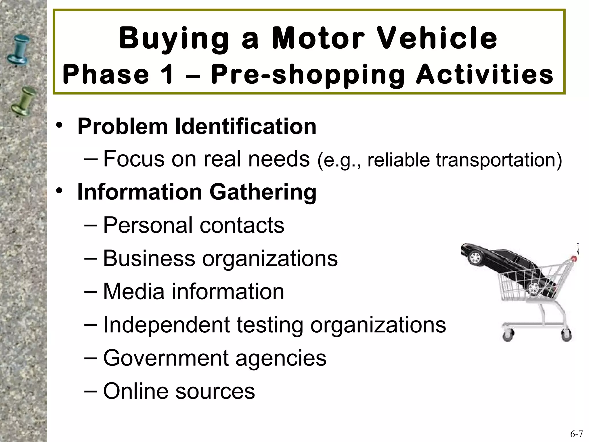 Buying a Motor Vehicle
Phase 1 – Pre-shopping Activities
• Problem Identification
– Focus on real needs (e.g., reliable transportation)
• Information Gathering
– Personal contacts
– Business organizations
– Media information
– Independent testing organizations
– Government agencies
– Online sources
6-7
 