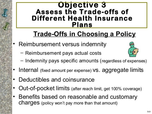 Health Insurance Literacy: Key Considerations for Stakeholders
