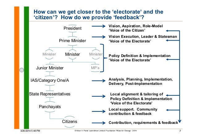 Published case study image