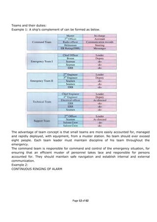 Fire prevention and Fire Fighting(FPFF)