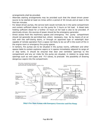 Fire prevention and Fire Fighting(FPFF)