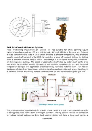 Fire prevention and Fire Fighting(FPFF)