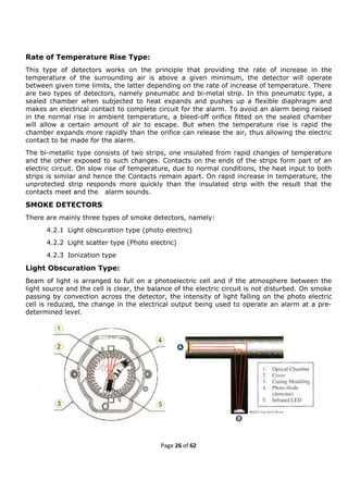 Fire prevention and Fire Fighting(FPFF)