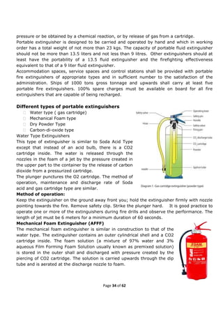 Fire prevention and Fire Fighting(FPFF)