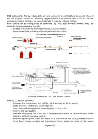 Fire prevention and Fire Fighting(FPFF)