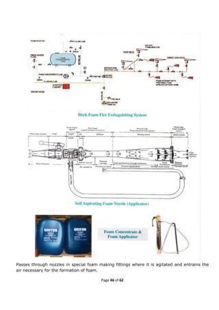 Fire prevention and Fire Fighting(FPFF)