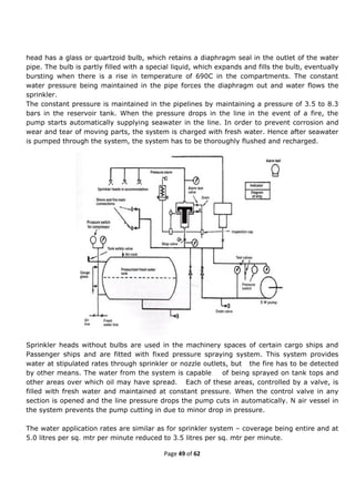 Fire prevention and Fire Fighting(FPFF)