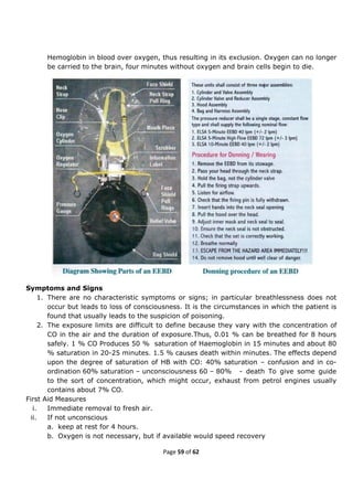 Fire prevention and Fire Fighting(FPFF)