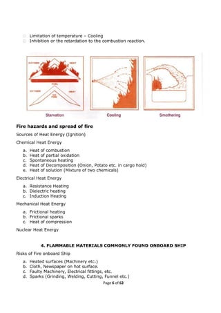 Fire prevention and Fire Fighting(FPFF)