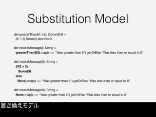 Substitution Model
def greaterThan5(i: Int): Option[Int] = 

if(i > 5) Some(i) else None



def createMessage(): String =

greaterThan5(3).map(x => "Was greater than 5") getOrElse "Was less than or equal to 5"

def createMessage2(): String =

(if(3 > 5)
Some(3)
else
None).map(x => "Was greater than 5") getOrElse "Was less than or equal to 5"

def createMessage3(): String =

None.map(x => "Was greater than 5") getOrElse "Was less than or equal to 5"

置き換えモデル
 
