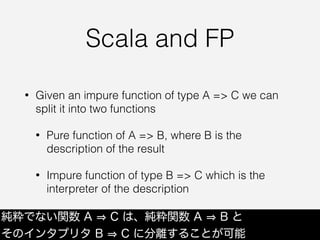 Scala and FP
• Given an impure function of type A => C we can
split it into two functions
• Pure function of A => B, where B is the
description of the result
• Impure function of type B => C which is the
interpreter of the description
純粋でない関数 A C は、純粋関数 A B と
そのインタプリタ B C に分離することが可能
 