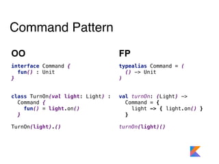 Command Pattern
OO FP
interface Command {
fun() : Unit
}
class TurnOn(val light: Light) : 
Command {
fun() = light.on()
}
TurnOn(light).()
typealias Command = (
() -> Unit
)
 
val turnOn: (Light) -> 
Command = {
light -> { light.on() }
}
turnOn(light)()
 