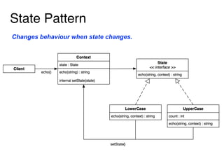 State Pattern
Changes behaviour when state changes.
 
