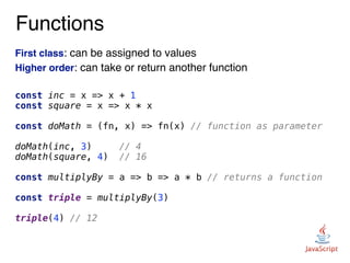 Functions
First class: can be assigned to values
Higher order: can take or return another function
const inc = x => x + 1
const square = x => x * x
const doMath = (fn, x) => fn(x) // function as parameter
doMath(inc, 3) // 4
doMath(square, 4) // 16
const multiplyBy = a => b => a * b // returns a function
const triple = multiplyBy(3)
triple(4) // 12
 