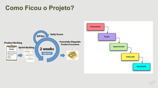 Como Ficou o Projeto? 
 