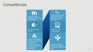 Competências 
Customization and 
integration with e-Learning 
Moodle platform 
Zoom animations and 
applications in high 
resolution images 
(eg. maps) 
Games for Mobile 
Devices 
Authoring Tool 
development 
Creation of educational 
content for Internet and 
mobile devices 
(infographics, mini 
interactive applications, 
animations and 
illustrations) 
Platforms: Android, 
Windows 8, Windows 
Phone, iOS, Desktop and 
Web 
 