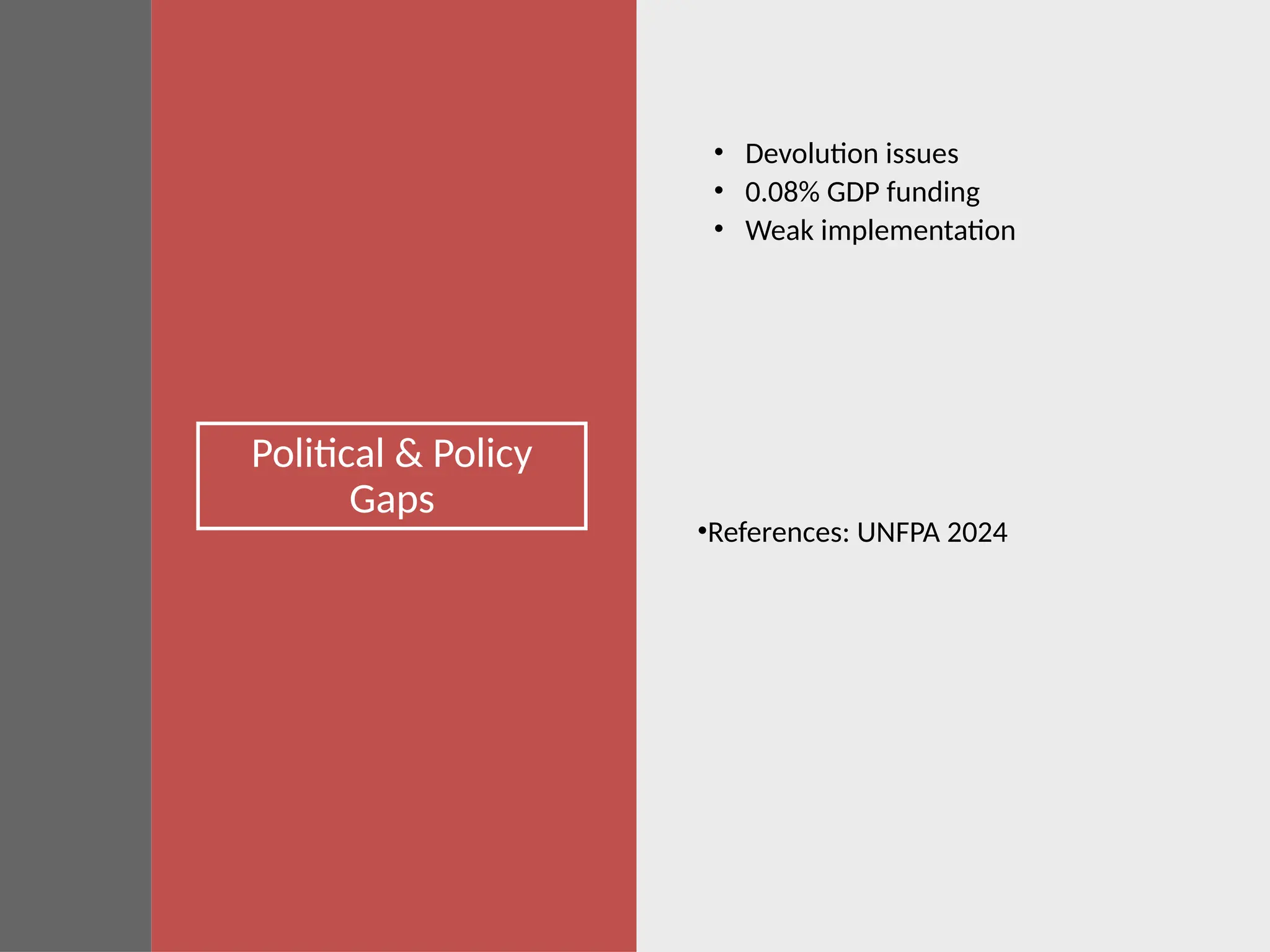 Political & Policy
Gaps
• Devolution issues
• 0.08% GDP funding
• Weak implementation
•References: UNFPA 2024
 