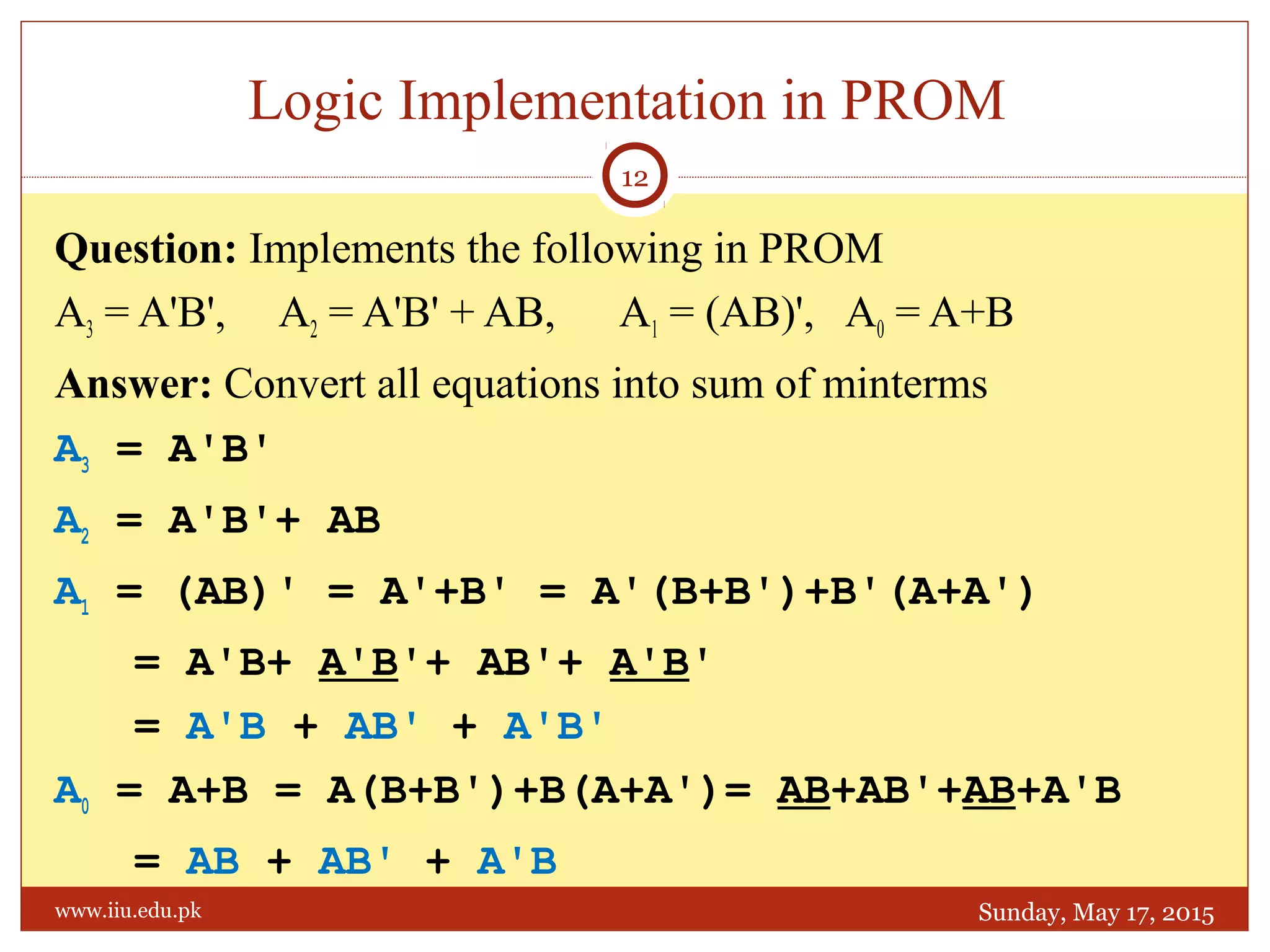 Question: Implements the following in PROM
A3 = A'B', A2 = A'B' + AB, A1 = (AB)', A0 = A+B
Answer: Convert all equations into sum of minterms
A3 = A'B'
A2 = A'B'+ AB
A1 = (AB)' = A'+B' = A'(B+B')+B'(A+A')
= A'B+ A'B'+ AB'+ A'B'
= A'B + AB' + A'B'
A0 = A+B = A(B+B')+B(A+A')= AB+AB'+AB+A'B
= AB + AB' + A'B
Logic Implementation in PROM
Sunday, May 17, 2015
12
www.iiu.edu.pk
 