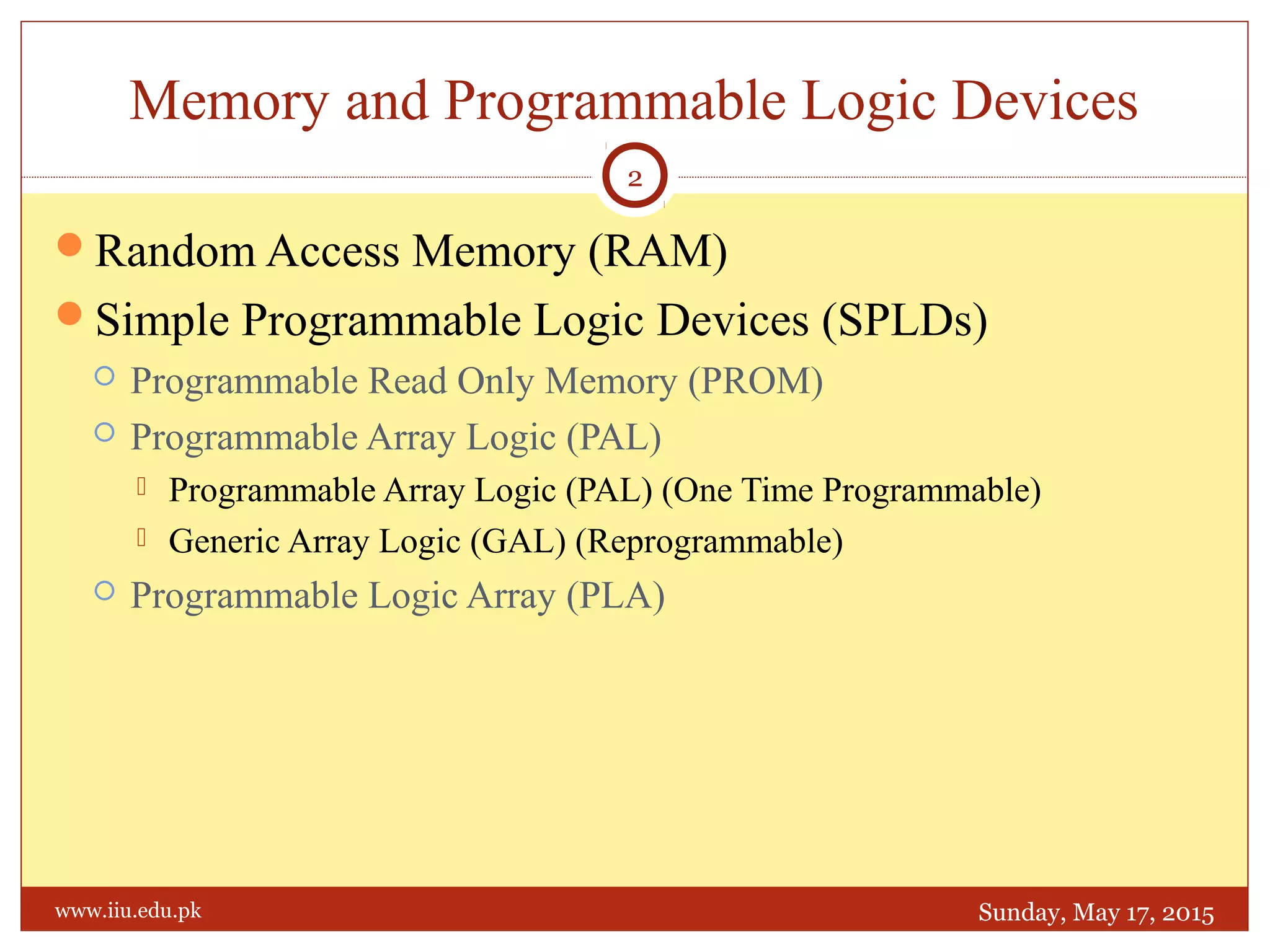 Memory and Programmable Logic Devices
Random Access Memory (RAM)
Simple Programmable Logic Devices (SPLDs)
 Programmable Read Only Memory (PROM)
 Programmable Array Logic (PAL)
 Programmable Array Logic (PAL) (One Time Programmable)
 Generic Array Logic (GAL) (Reprogrammable)
 Programmable Logic Array (PLA)
Sunday, May 17, 2015
2
www.iiu.edu.pk
 
