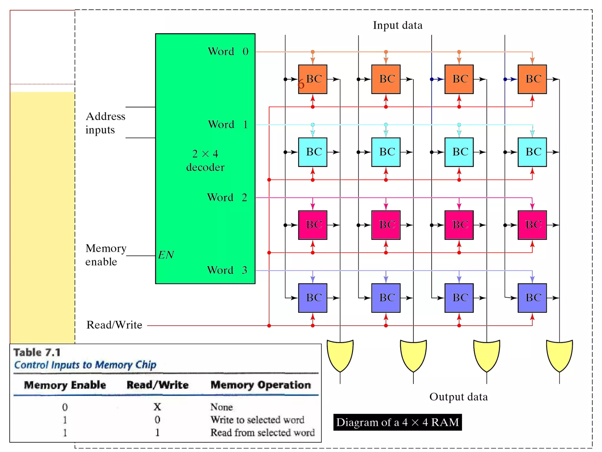 Sunday, May 17, 2015
6
www.iiu.edu.pk
 