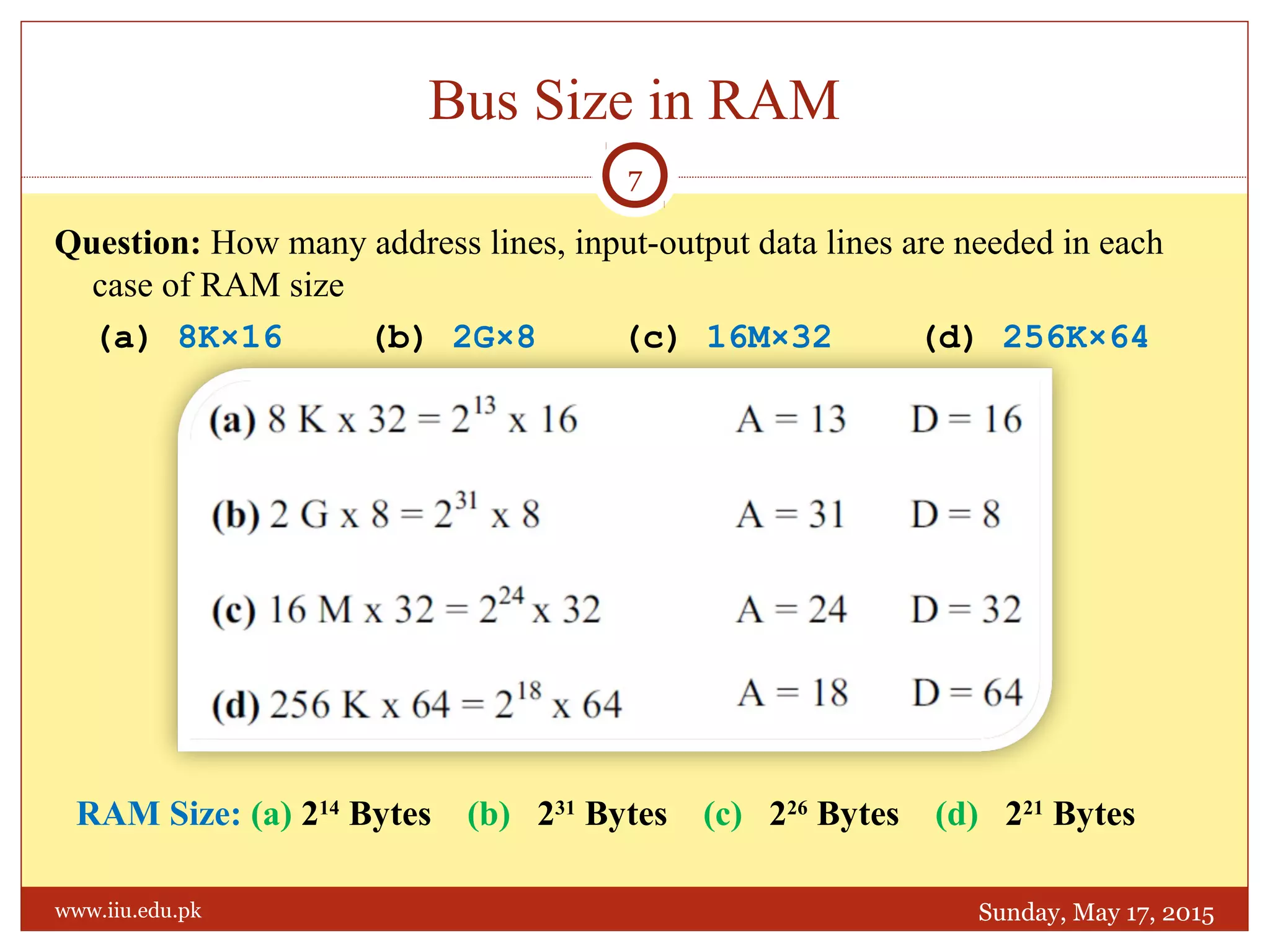 Question: How many address lines, input-output data lines are needed in each
case of RAM size
(a) 8K×16 (b) 2G×8 (c) 16M×32 (d) 256K×64
Bus Size in RAM
Sunday, May 17, 2015
7
www.iiu.edu.pk
RAM Size: (a) 214
Bytes (b) 231
Bytes (c) 226
Bytes (d) 221
Bytes
 