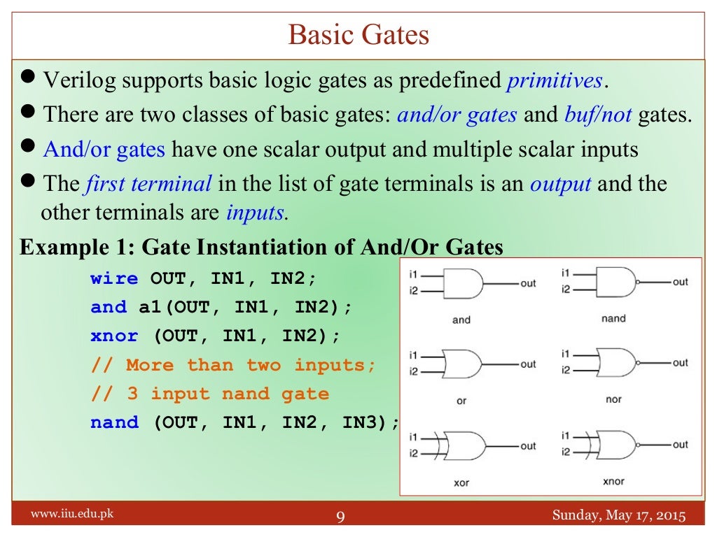 Fpga 04-verilog-programming