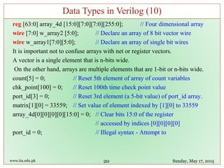 Fpga 05-verilog-programming | PPT