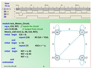 Fpga 09-behavioral-modeling-moore-machine | PPT